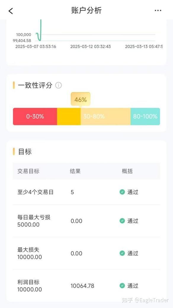 �ƽ��ֻ�ƽ̨�ļҺ�
